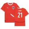 Koszulka Piłkarska Lainer #21 Austria Mistrzostwa Europy 2024 Domowa Męska